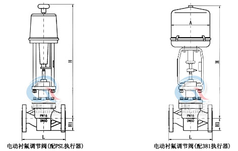 襯氟電動調節閥（fá）_耐（nài）腐蝕調（diào）節閥外形圖