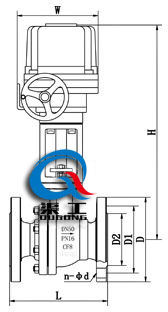 高（gāo）溫電動球閥 (配（pèi）HQ執行器)  