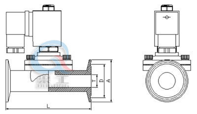 衛生級快裝電磁閥外形（xíng）圖