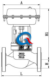 ZMQP氣動薄膜單座切斷閥主要外形圖