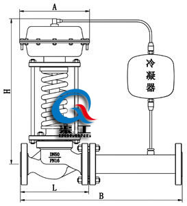 zzyp自力式壓（yā）力調節閥(帶冷凝器)